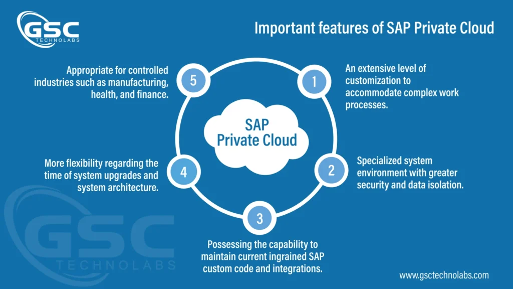 important-features-of-sap-private-cloud